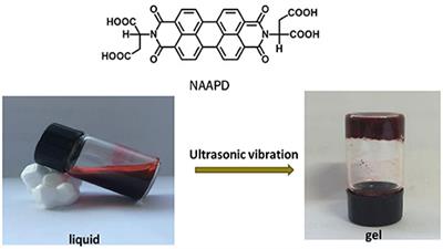 Ultrasound-Induced Amino Acid-Based Hydrogels With Superior Mechanical Strength for Controllable Long-Term Release of Anti-Cercariae Drug